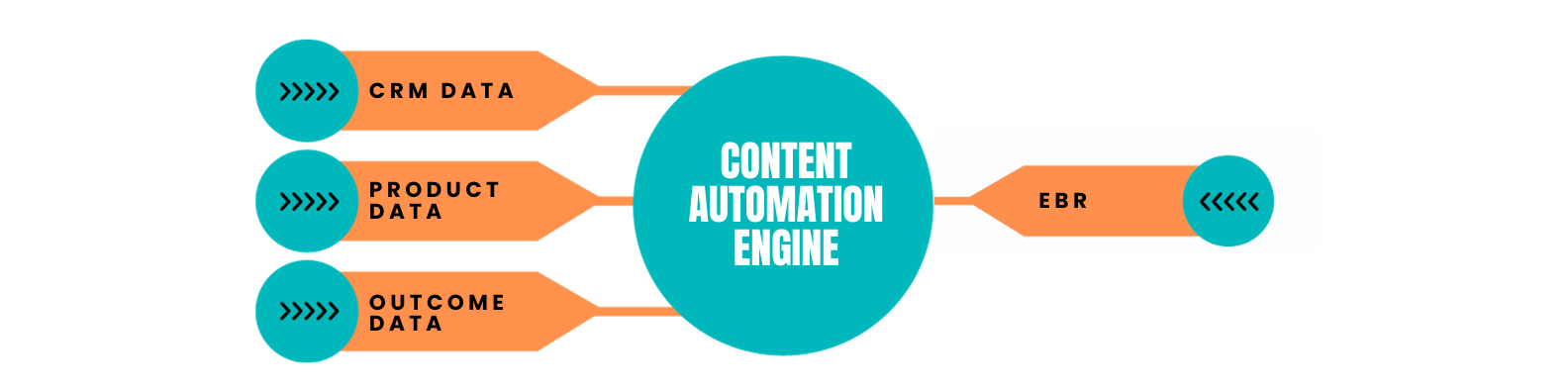 Copy of Marketing and Business Planner LinkedIn Banner (3)