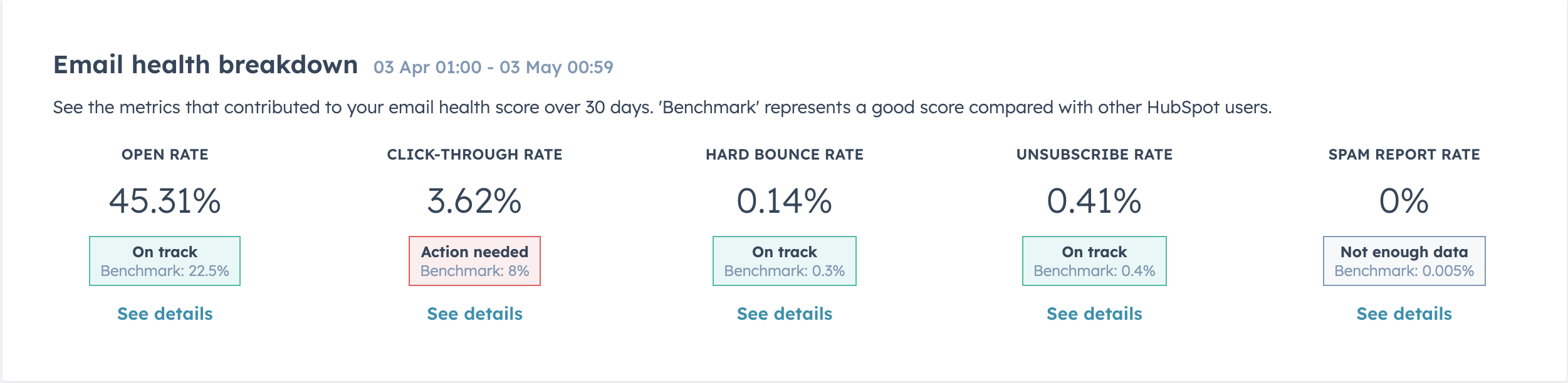 Screenshot 2023-05-05 at 09.35.11