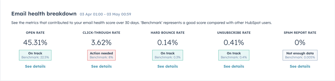 Screenshot 2023-05-05 at 09.35.11