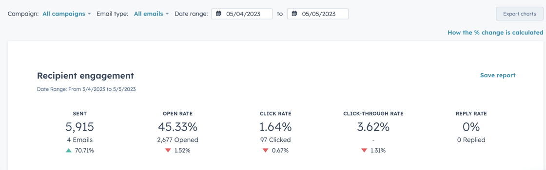 Screenshot 2023-05-05 at 10.36.41