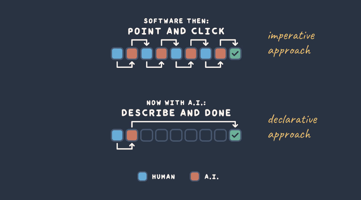 Screenshot 2023-05-16 at 17.06.11