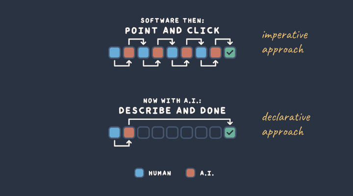 Screenshot 2023-05-16 at 17.06.11