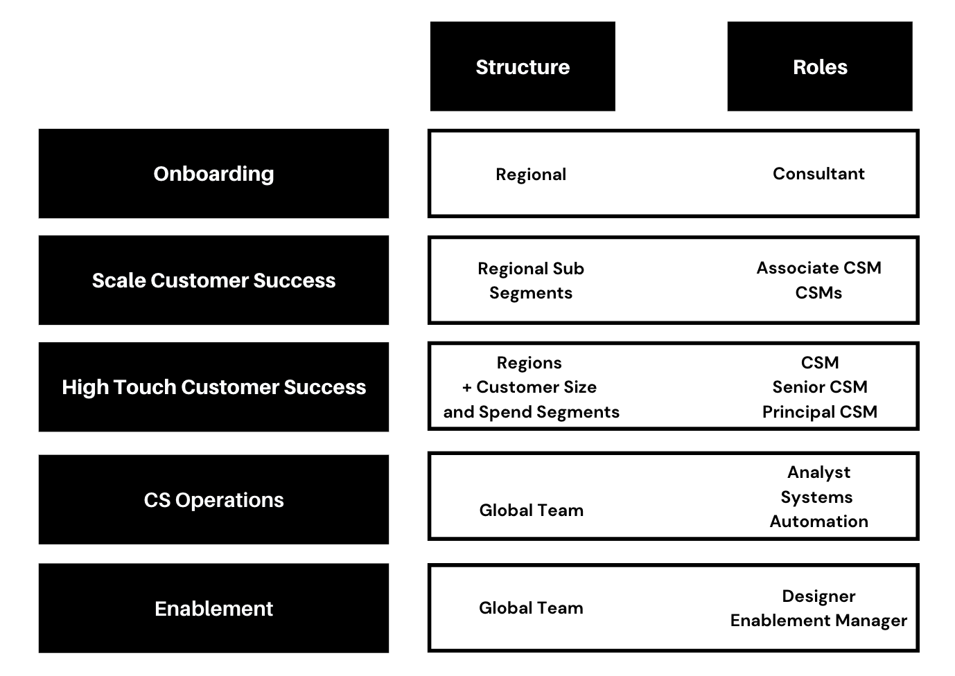 Screenshot 2023-12-28 at 11.06.55