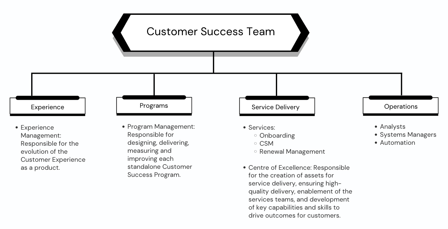 Screenshot 2023-12-28 at 15.48.42