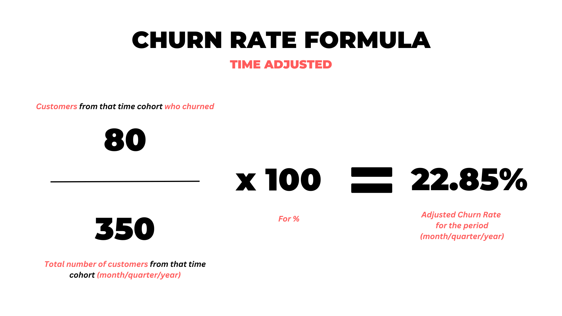 Violet Modern Impact Effort Matrix Retrospective Brainstorm (4)