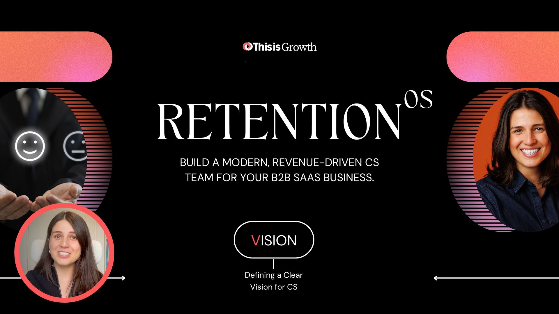 RetentionOS - Introduction Lesson
